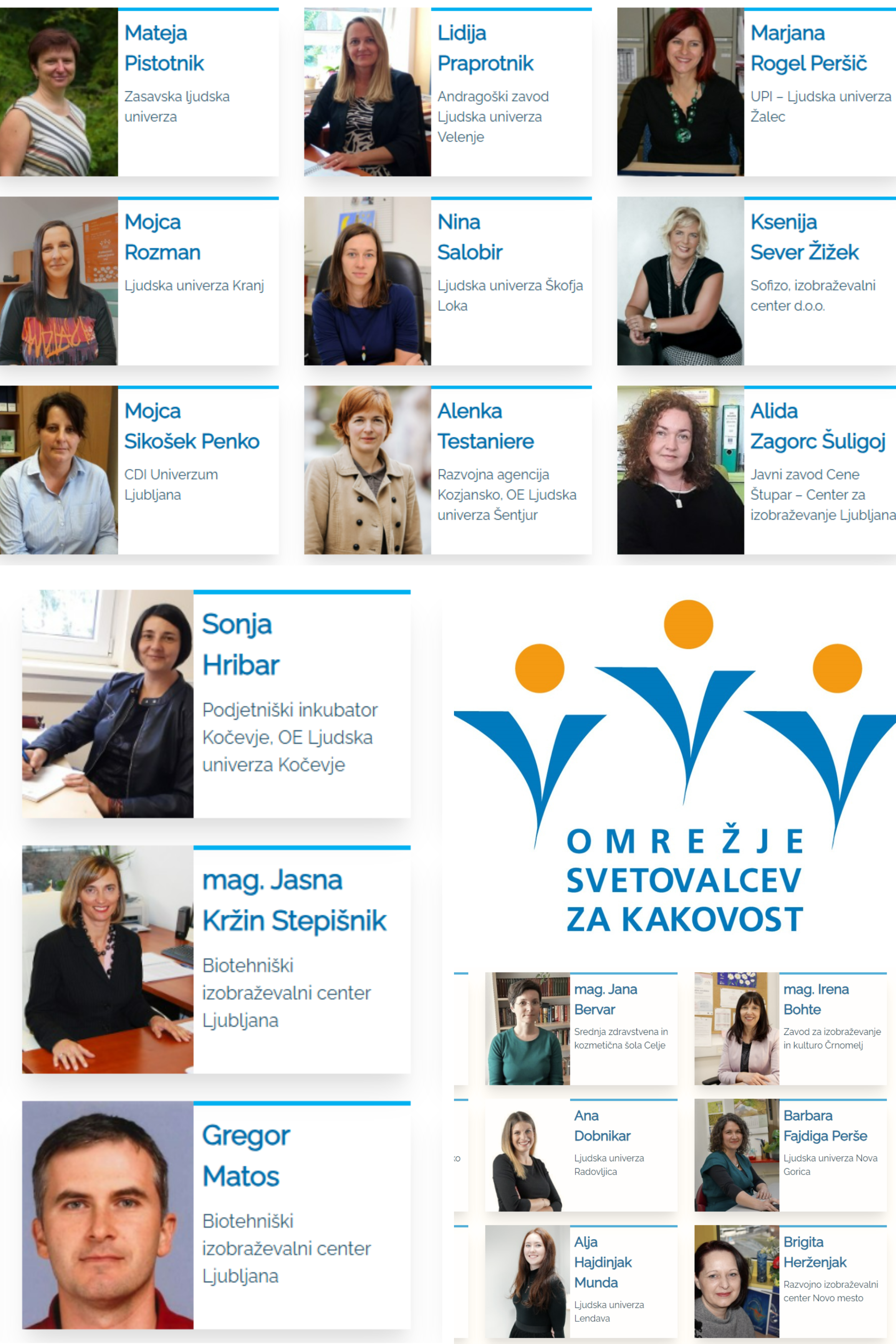 Slika omrežja delujočih svetovalcev za kakovost 2025