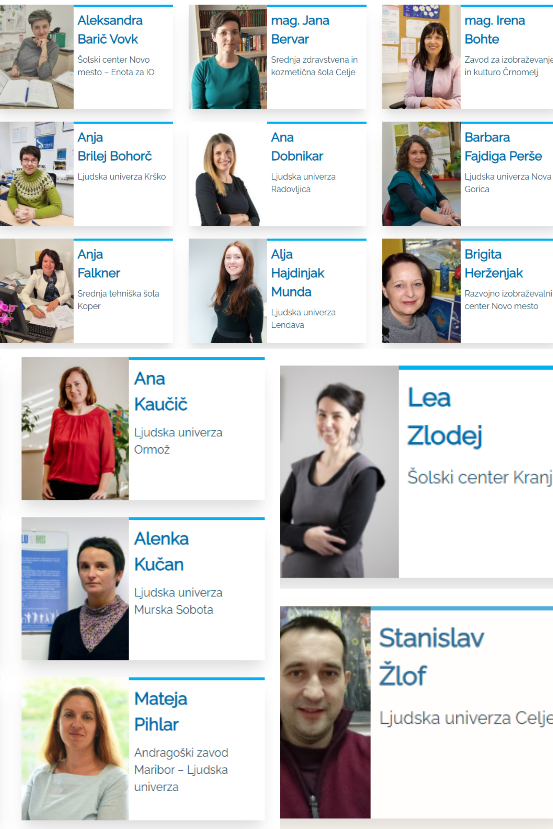 Slika omrežja delujočih svetovalcev za kakovost 2025