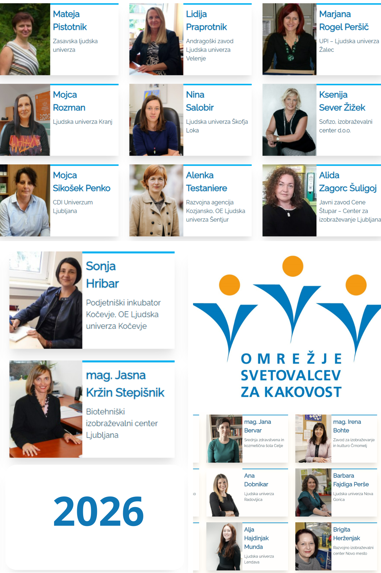 Slika omrežja delujočih svetovalcev za kakovost 2026